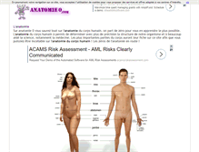 Tablet Screenshot of anatomie0.com